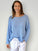 ashton knit - soft blue cotton Apparel